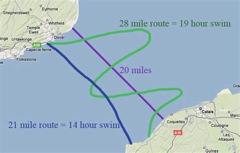 swim the channel distance